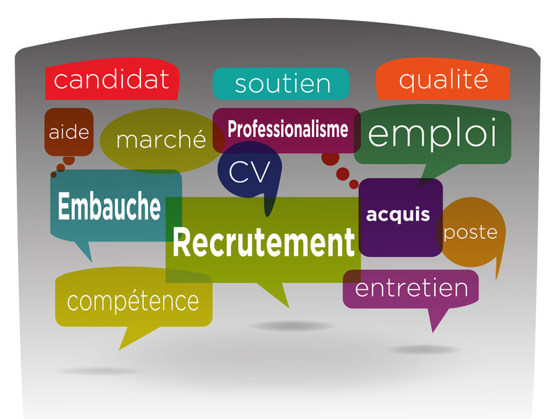 Formation continue en ressources humaines en Tunisie